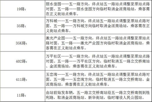 刨腹产黄道吉日 2025年3月刨腹产黄道吉日