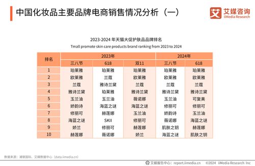 2025年安床吉日 2025年安床吉日最佳时间