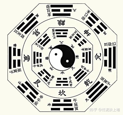 九月入宅黄道吉日 九月入宅黄道吉日2024