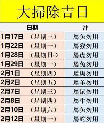 入学吉日怎么选 入学吉日怎么选择