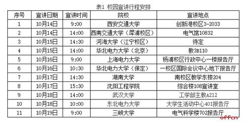 2025年洗头吉日 2025年洗头吉日一览表