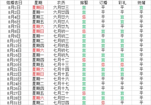 2月领证吉日2025年 3月份领证结婚吉日