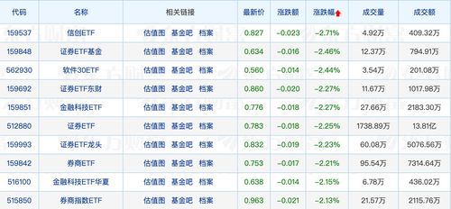 2025年12月理发吉日 2025年2月理发吉日