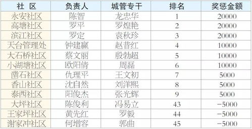 2025年属羊的结婚吉日 2025年属羊的结婚吉日一览表