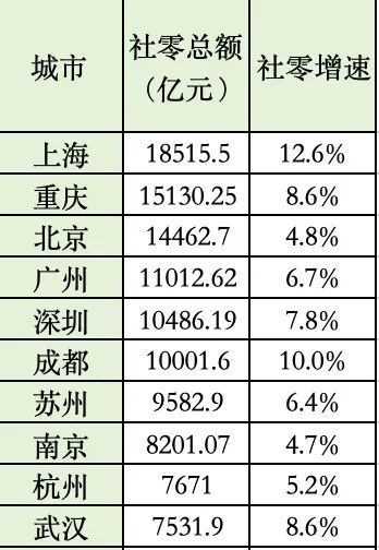 2025十月结婚吉日 2025十月结婚吉日查询表