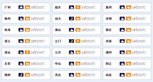 最近出门求财吉日 最近出门求财吉日查询
