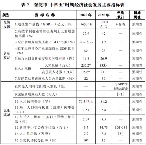 2025年5月求医吉日 20215月求医吉日