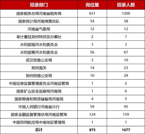 2025年10月订婚吉日 2025年10月订婚吉日一览表