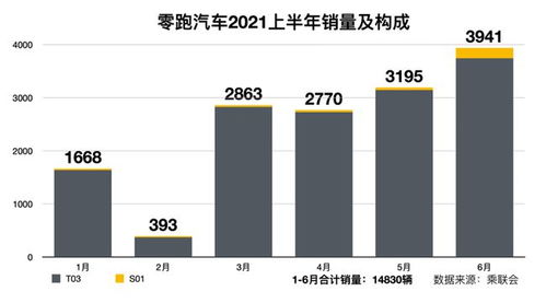 2025年8月购车吉日 2028年买车吉日