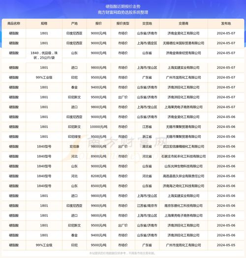 2025年公历5月搬家吉日 2025年公历5月搬家吉日查询