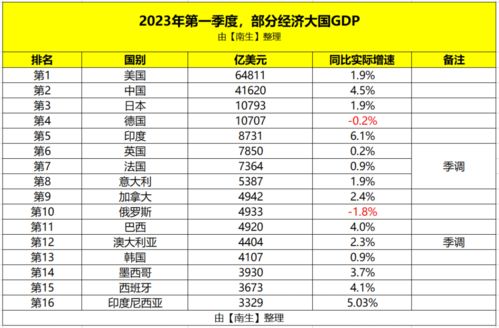 2025年6月生男孩吉日 2025年哪月生宝宝好