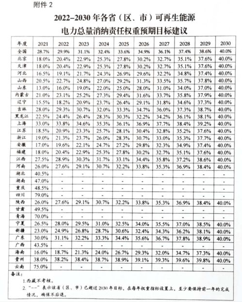 2025年六月领证吉日 2025年六月领证吉日有哪些