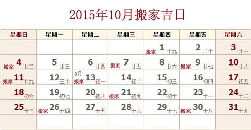 吉日冲属相是什么意思 搬家吉日冲属相是什么意思