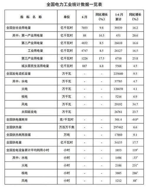 2025年6月提车吉日 2025年6提车吉日一览表