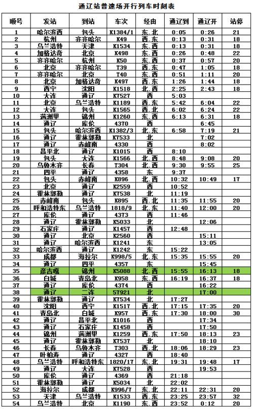 2025年6月剪头发吉日 2025年6月剪头发吉日表