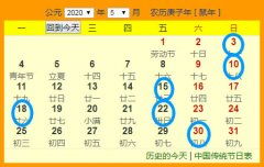 九月份开张吉日 九月份开张吉日那天最好