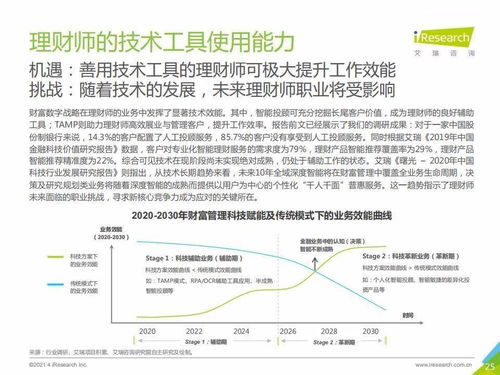2025年四月装修吉日 2025年四月装修吉日查询