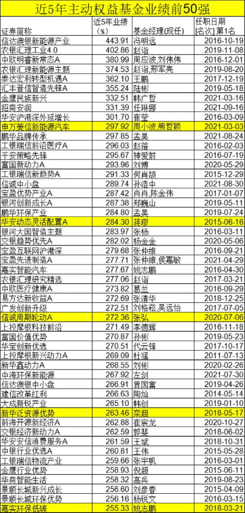 2025农历5月生子吉日 2025年农历五月