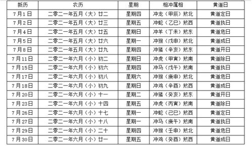 2025年3月农历黄道吉日 2025年3月农历黄道吉日查询