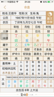 2025农历三月生女吉日 2025农历三月生女吉日查询