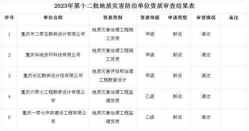 2025年八月安床吉日 2025年八月安床吉日查询