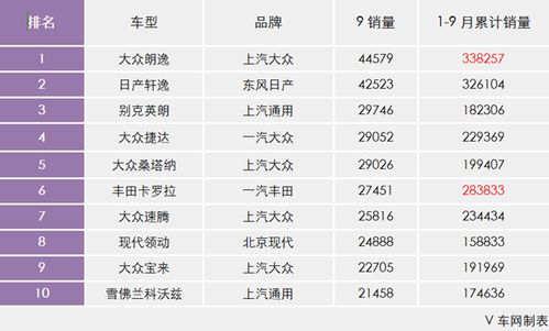 9月份生子吉日良辰 9月生子吉日吉时
