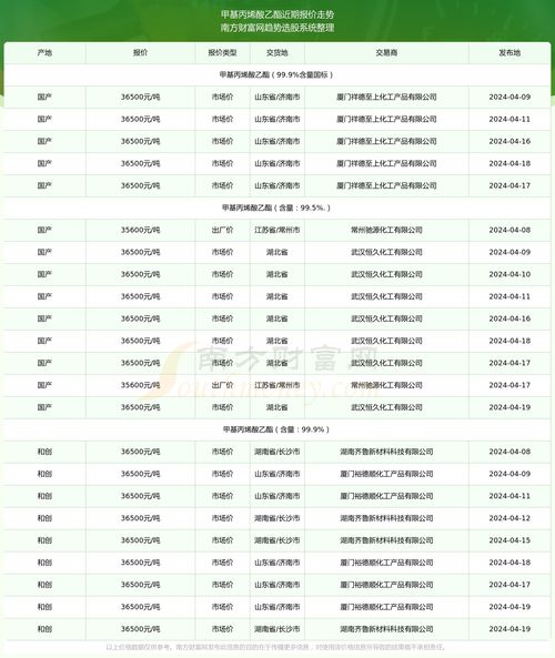 2025年6月生产吉日吉时 2025年6月生产吉日吉时查询