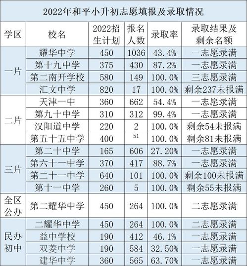 2025润六月生孩子吉日 2025年闰六月