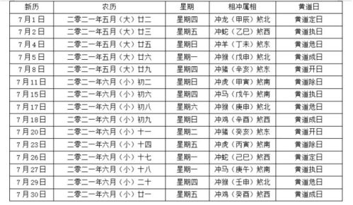 2025年阴历3月生子吉日 2025年阴历3月生子吉日查询