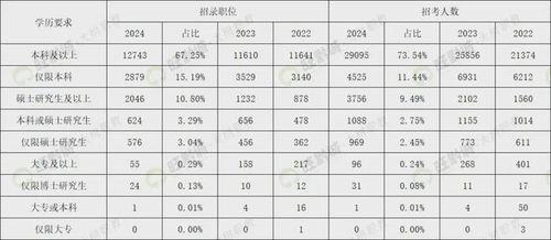2025年阳历4月生子吉日 2025年阳历4月生子吉日查询