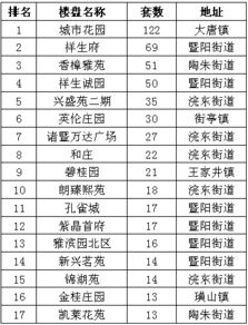 2025年7月份铺面开张吉日 2025年7月份铺面开张吉日查询