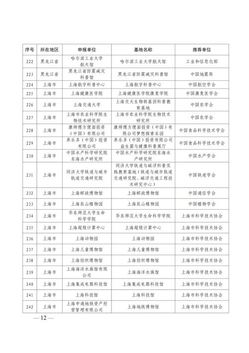 2025年提车吉日一览表 2025年提车吉日一览表