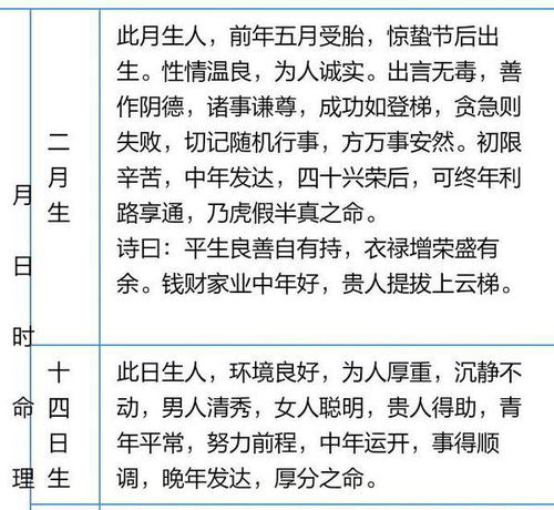 2025年8月生小孩黄道吉日 2025年八月