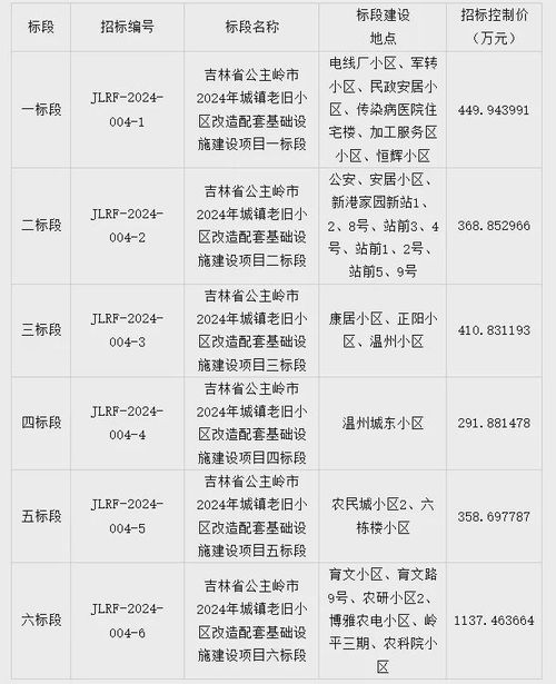 2025年6月出门打工吉日 2025年6月出门打工吉日查询