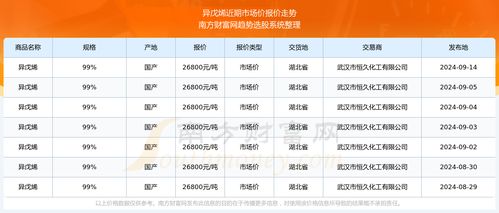 2025年农历6月出行吉日 2025年农历6月出行吉日查询