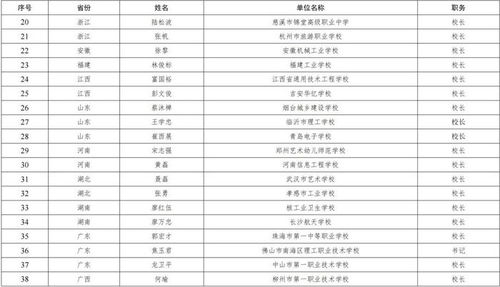 2025提车吉日 2025提车吉日3月份