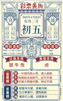 吉时吉日安大门 吉时吉日安大门,大吉又大利