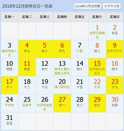 装修开工吉日12月 装修开工吉日12月份