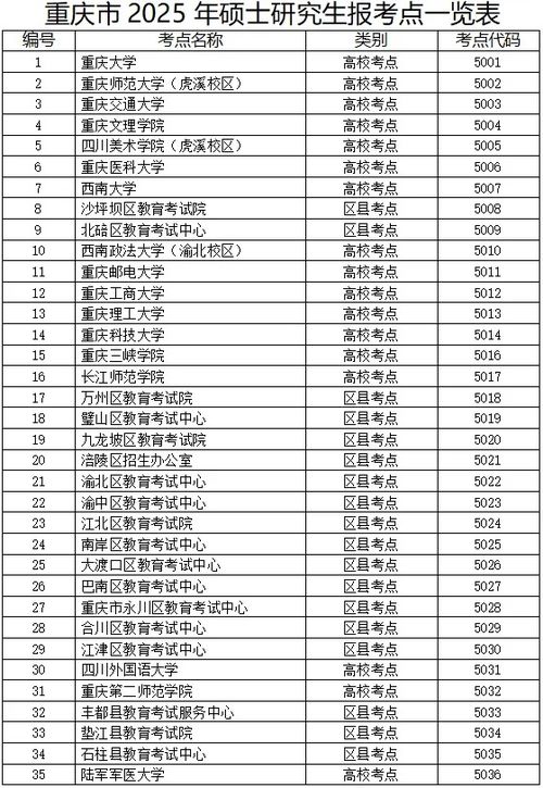 2025年10月搬家吉日 2025年10月搬家吉日一览表