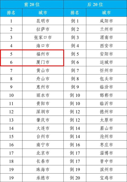 预产期7月吉日 7月预产期好日子