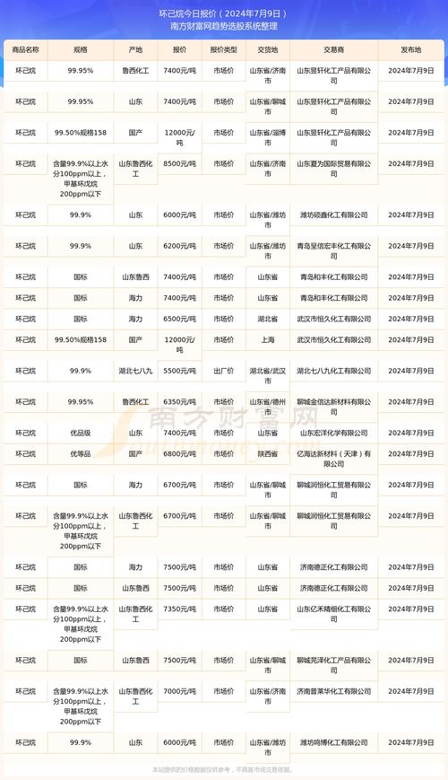 2025年九月搬家吉日 2025年九月搬家吉日查询