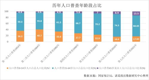 七月有什么黄道吉日 七月有什么黄道吉日适合建房