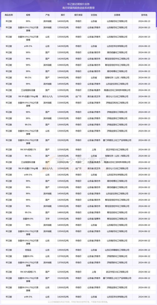 8月份预产期吉日 8月份预产期吉日查询