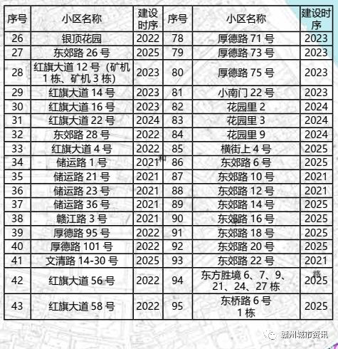 2025理发吉日一览表 2025理发吉日一览表农历查询