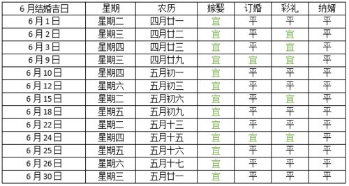 2025年10月4号结婚吉日 2025年10月结婚吉日一览表