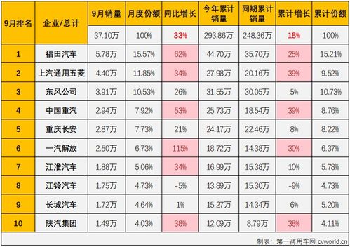 2025年9月份搬家入宅吉日 2025年9月份搬家入宅吉日查询