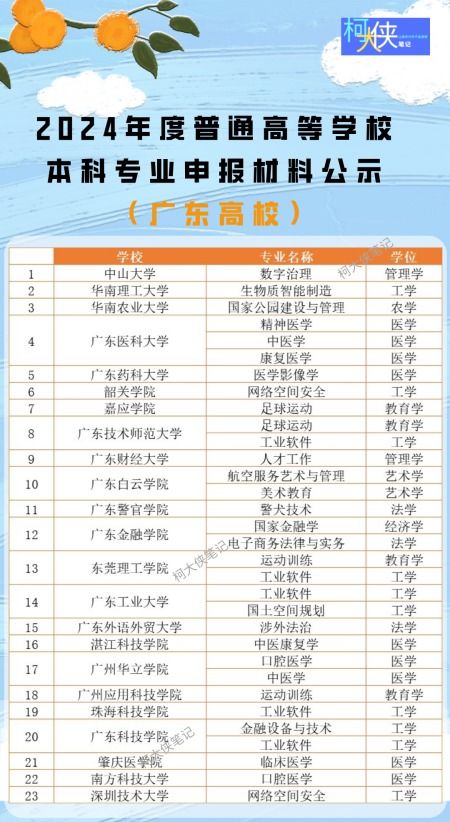 2025年最佳的入宅吉日一览表 2025年最佳的入宅吉日一览表1月