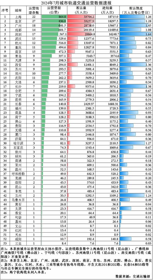 2025年2月搬家吉日 2025年2月搬家吉日一览表