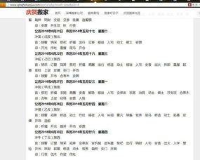 搬家黄道吉日剧本 搬家黄道吉日剧本怎么写