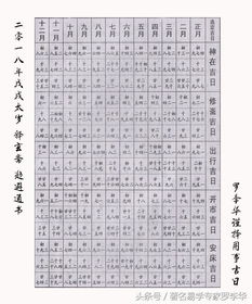 黄道吉日与八字 黄道吉日与八字的关系